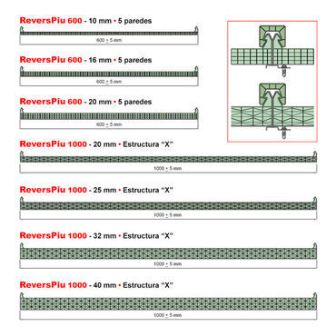 reverspiu polypiu